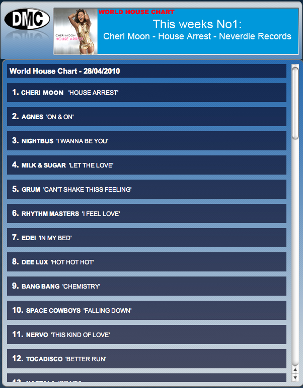 Cheri Moon - House Arrest - DMC WORLD HOUSE Chart No1