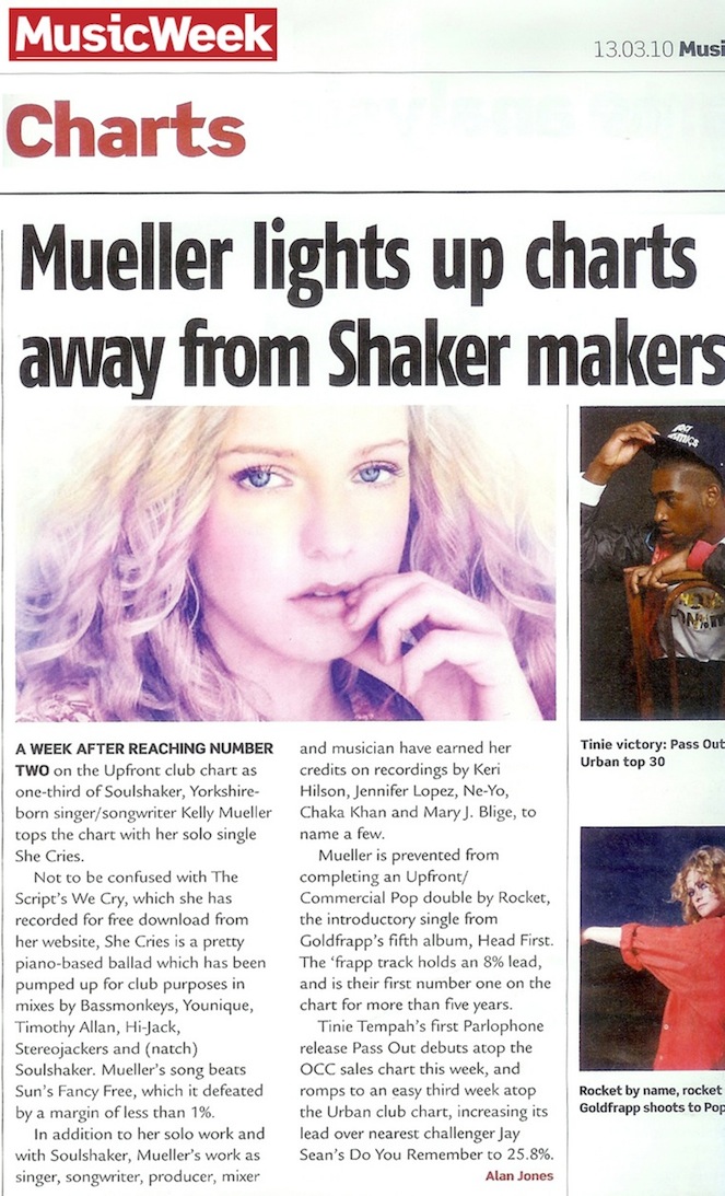 Kelly Mueller No1 Music Week Charts commentary