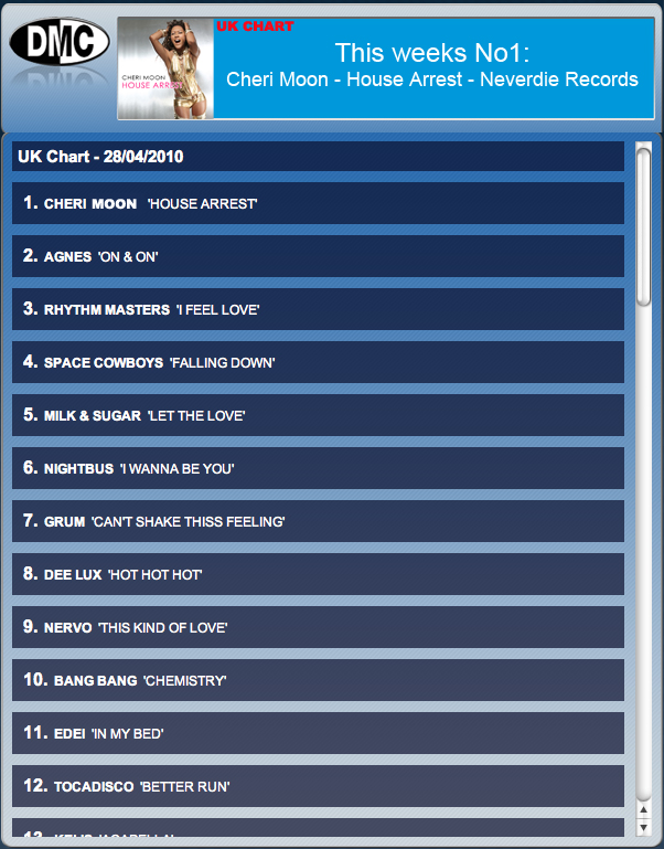 Cheri Moon - House Arrest - DMC UK Chart No1