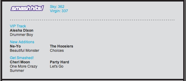 Cheri Moon - One More Crazy Summer - Smash Hits