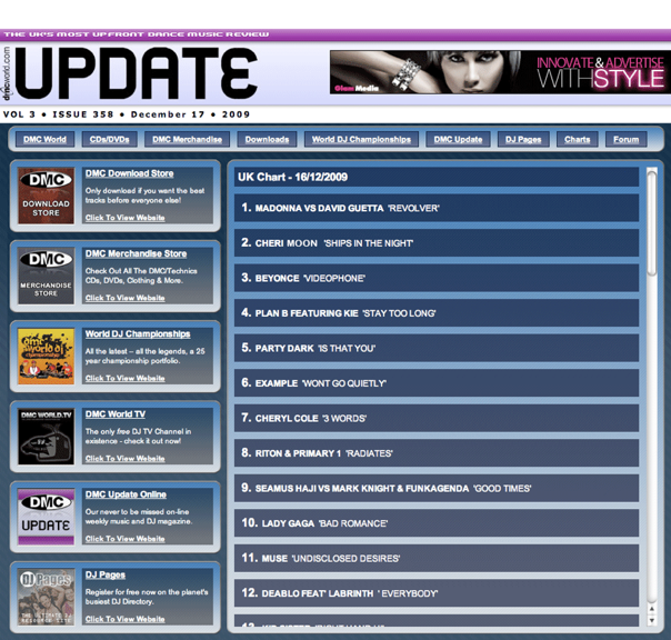 Cheri Moon DMC Club Chart No2