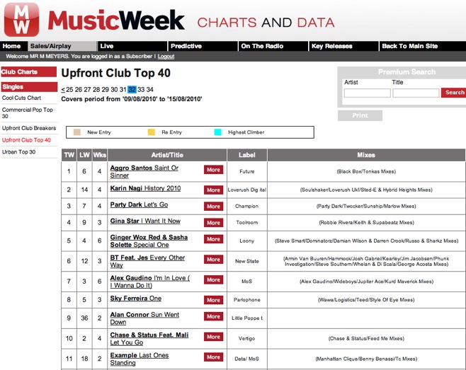Soushaker - Karin Nagi - History - No2