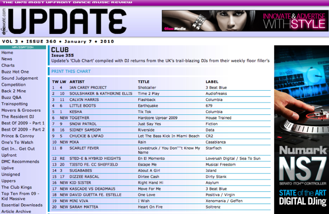 DMC Club Chart