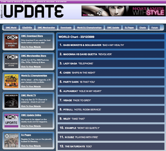 DMC World Chart No1