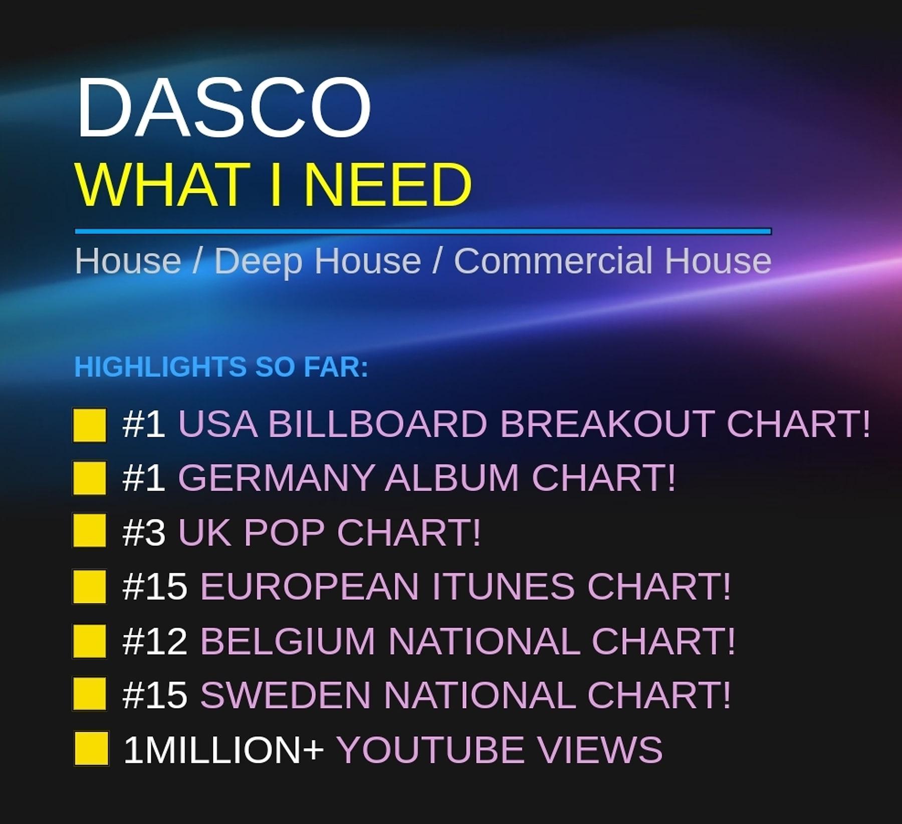 Dasco, What I Need, promo sheet listing chart highlights