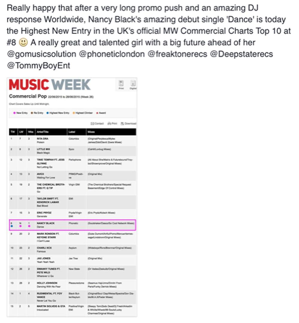 Post about Nancy Black at number 8 with the Music Week chart