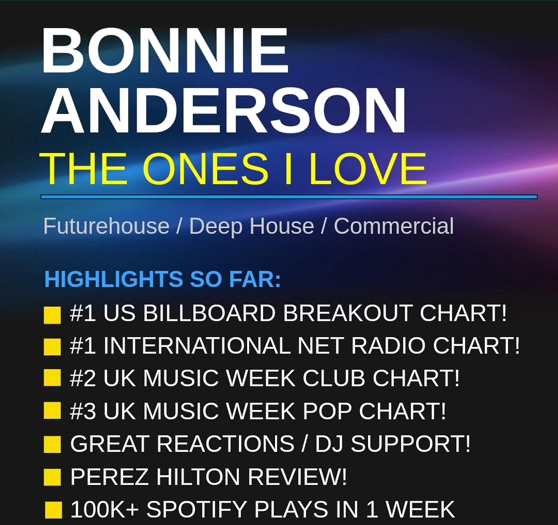 Promo sheet for Bonnie Anderson, The Ones I Love, listing chart highlights